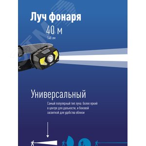 Фонарь налобный, 3W, 3 батарейки ААА, 140Lm - фото 3