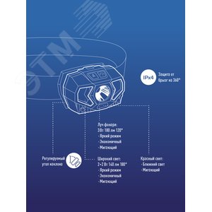 Фонарь налобный, 3W, 3 батарейки ААА, 140Lm - фото 8