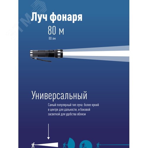 Фонарь ручной 1Вт LED, 3xAAА, корпус алюминий, ремешок ручной - фото 3
