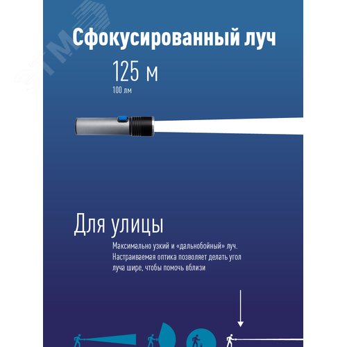 Фонарь ручной аккумуляторный 3Вт LED/линза/зум/Li-ion18650 1200mAh/анодир алюминий/USB-шнур - фото 3
