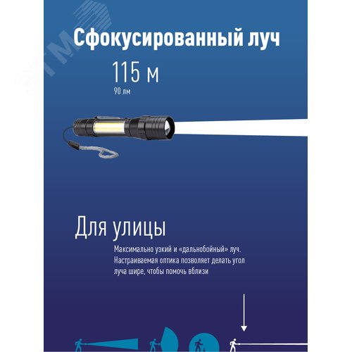 Фонарь ручной аккумуляторныйуляторный 1Вт LED+5ВтCOB линза зум Li-ion 18650 1000mAh ABS-пластик USB-шнур - фото 3