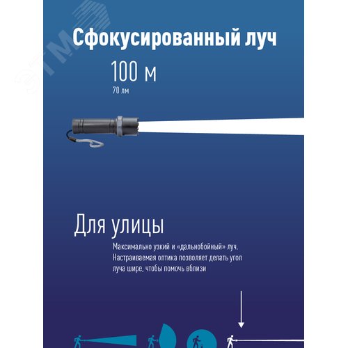 Фонарь ручной аккумуляторныйуляторный 1Вт LED линза зум Li-ion 14500 450mAh ABS-пластик USB-шнур - фото 3