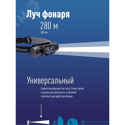 Фонарь налобный велосипедный аккумуляторный 10Вт LED/съемнLi-ion18650 1200mAh/алюминий/USBшнур, - фото 4