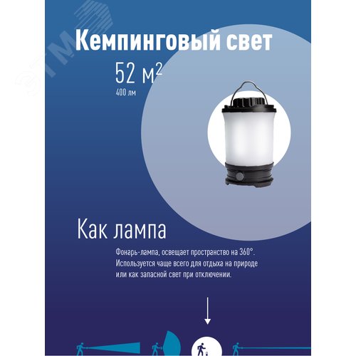 Фонарь кемпинговый аккумуляторный 10Вт LED/съемный Li-ion18650 2х2200mAh/Power-bank/USB-шнур - фото 3