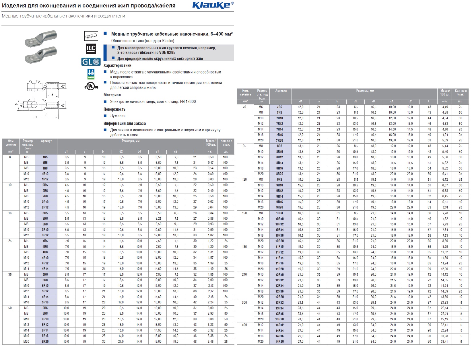 Купить Наконечник ТМЛ 185-17-19 KLAUKE (25 шт) klk11R16 Klauke ...