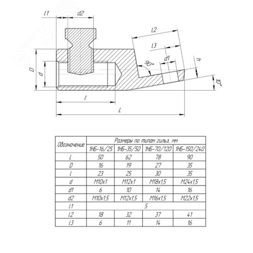 Наконечник болтовой 1НБ 70-120 (угол 10 гр.) (до 1 кВ) - фото 2