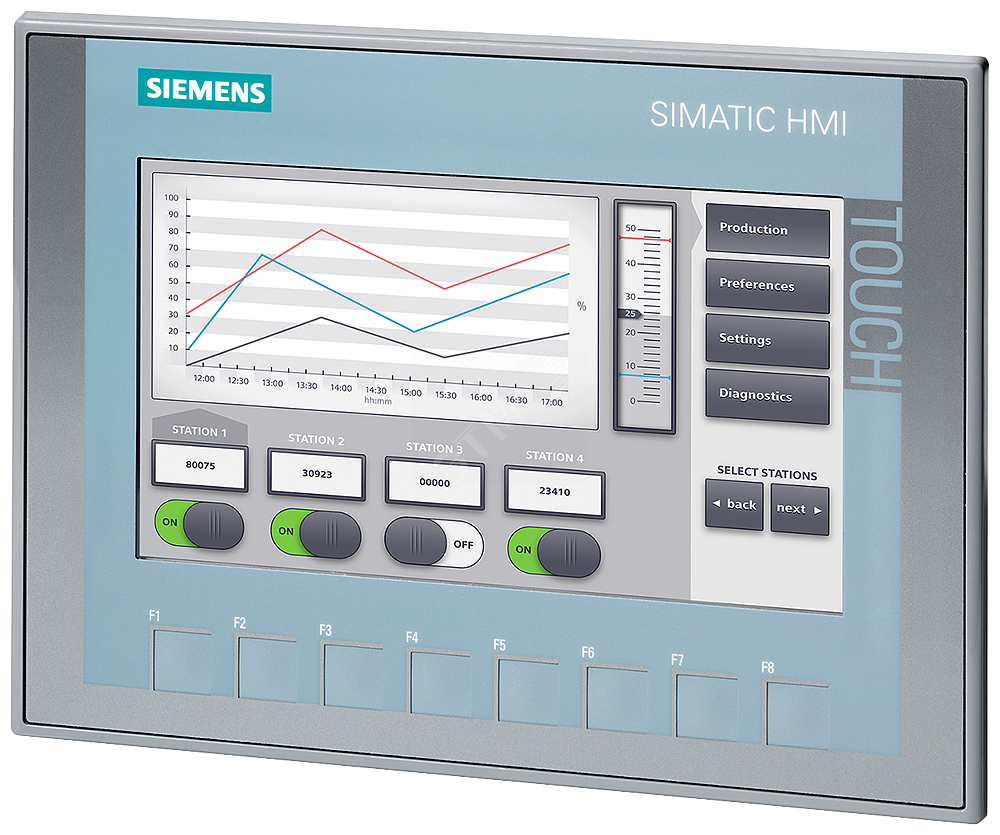 Kg46s120ie siemens панель управления как снять Панели управления Siemens