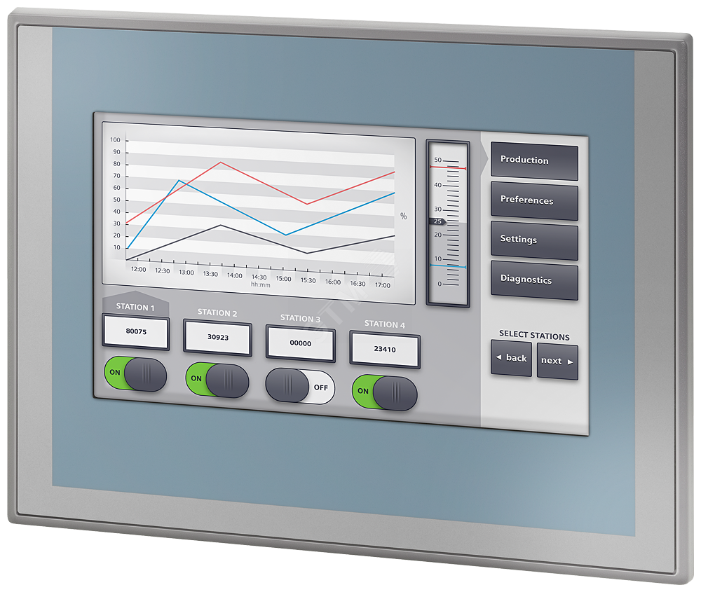 Панель оператора программа. Siemens hmi touch panel. панель оператора simatic. 6av2123-2db03-0ax0. 6av21232db030ax0.