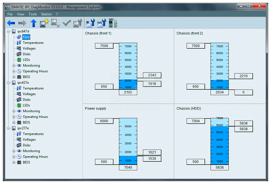 Программатор simatic pg. Simatic tdc. siemens ipc 647d. simatic tdc simadyn.