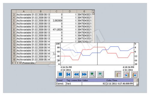 Wincc настройка graphics runtime