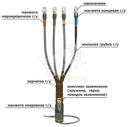 Муфта кабельная концевая 1ПКВТп-4ж(70-120) Нева-Транс Комплект