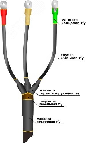 Муфта кабельная концевая 1ПКВ(Н)ТпН-3х(150-240) с наконечниками болтовыми  Нева-Транс Комплект - превью 2