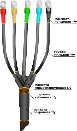Муфта кабельная концевая 1ПКВ(Н)ТпН-5х(16-25) с наконечниками болтовыми  Нева-Транс Комплект - превью 2