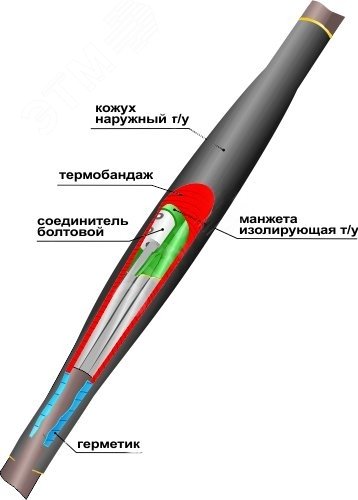 Муфта кабельная соединительная 1ПСТ(тк)-3х(70-120) с соединителями болтовыми  Нева-Транс Комплект - превью 2