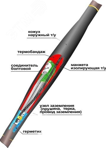 Изображение товара Муфта кабельная соединительная 1ПСТб(тк)-3х(35-50) с броней для наружной установки