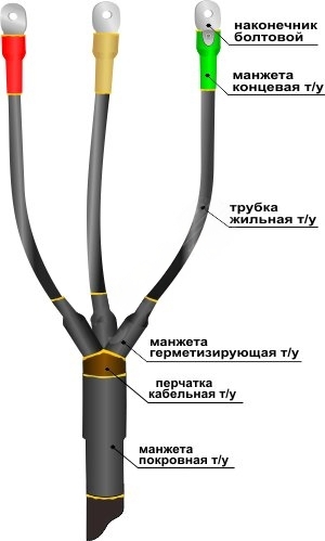 Муфта кабельная концевая 1ПКВ(Н)ТпНнг-LS-3х(150-240) с наконечниками болтовыми