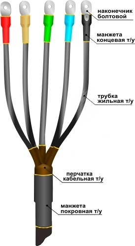 Муфта кабельная концевая 1ПКВТпН-5х(16-25) с наконечниками болтовыми