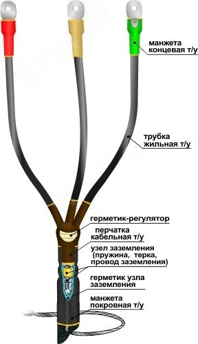 Изображение товара Муфта кабельная концевая 10КВТп-3х(16-25) для внутренней установки