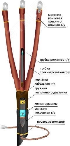 Изображение товара Муфта кабельная концевая 10ПКВТпб-3х(70-120)/800мм внутренняя термоусадка Россия