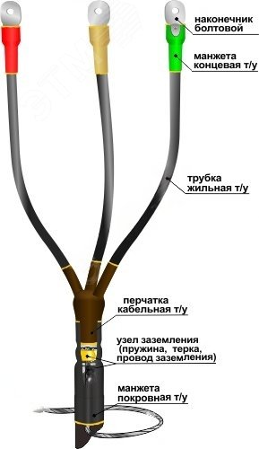 Изображение товара Муфта кабельная концевая 1КВТпН-3х(16-25) с наконечниками болтовыми для внутренней установки