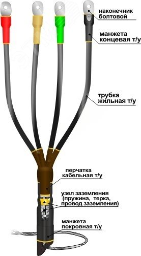 Муфта кабельная концевая 1КВТпН-4х(150-240) с наконечниками болтовыми  Нева-Транс Комплект - превью 2
