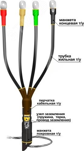 Изображение товара Муфта кабельная концевая термоусаживаемая 1КВТпнг-LS-4х(16-25) для внутренней установки