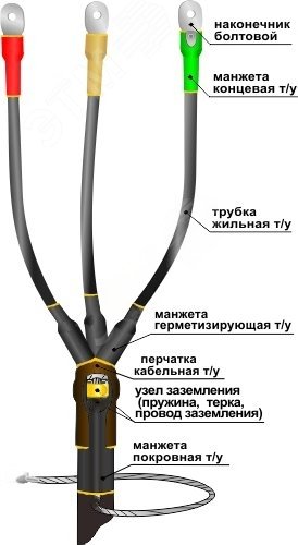 Изображение товара Муфта кабельная концевая 1ПКВ(Н)ТпбНнг-LS-3х(150-240) с болтовыми наконечниками
