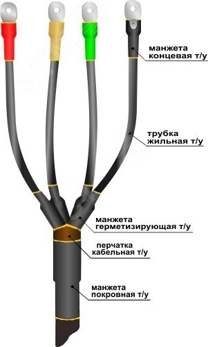 Изображение товара Муфта кабельная концевая термоусаживаемая 4-х жилых кабелей 70-120 кв мм