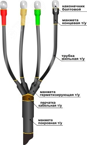 Муфта кабельная концевая 1ПКВ(Н)ТпНнг-LS-4х(16-25) с наконечниками болтовыми  Нева-Транс Комплект - превью 2