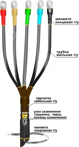 Изображение товара Муфта кабельная концевая 1ПКВТпбН-5х(16-25) с болтовыми наконечниками для внутренней установки