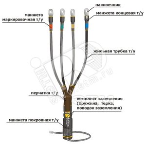 Муфта кабельная концевая 1ПКВТп-4ж(70-120)