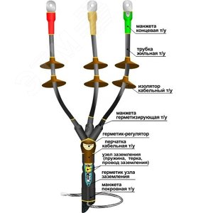 Муфта кабельная концевая 10КНТп-3х(16-25)без наконечников - фото 1