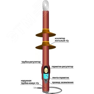 Муфта кабельная концевая 10ПКНтО-1х(35-50)без наконечников - фото 1