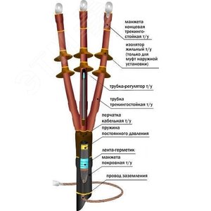 Изображение товара Муфта кабельная концевая 10ПКНТпб-3х(70-120)/800ммбез наконечников (шт)