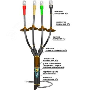 Изображение товара Муфта кабельная концевая 1КНТп-4х(16-25)без наконечников (шт)