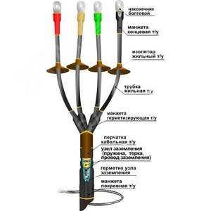 Изображение товара Муфта кабельная концевая 1КНТпН-4х(35-50) с наконечниками болтовыми (шт)