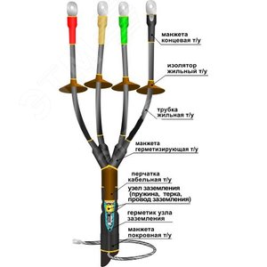 Изображение товара Муфта кабельная концевая 1КНТпнг-LS-4х(70-120)без наконечников (шт)