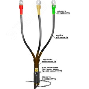 Муфта кабельная концевая 1КВТп-3х(16-25)без наконечников Нева-Транс Комплект
