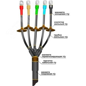 Изображение товара Муфта кабельная концевая 1ПКНТп-5х(150-240)без наконечников (шт)