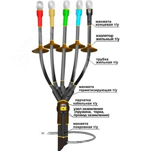 Муфта кабельная концевая 1ПКНТпбН-5х(70-120) с наконечниками болтовыми - фото 1
