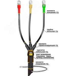 Изображение товара Муфта кабельная концевая 1ПКВ(Н)Тпбнг-LS-3х(16-25)без наконечников (шт)
