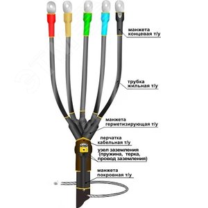 Муфта кабельная концевая 1ПКВ(Н)Тпбнг-LS-5х(150-240)без наконечников - фото 1