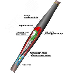 Изображение товара Муфта кабельная соединительная 1ПСТб(тк)нг-LS-3х(16-25) с соединителями болтовыми (шт)