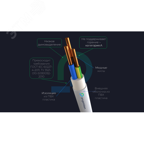 Кабель силовой NYM-J 4х1,5 (N) барабан - фото 3