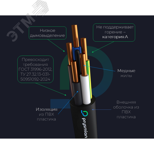 Кабель силовой ППГнг(А)-HF 3х1.5-660 - фото 4