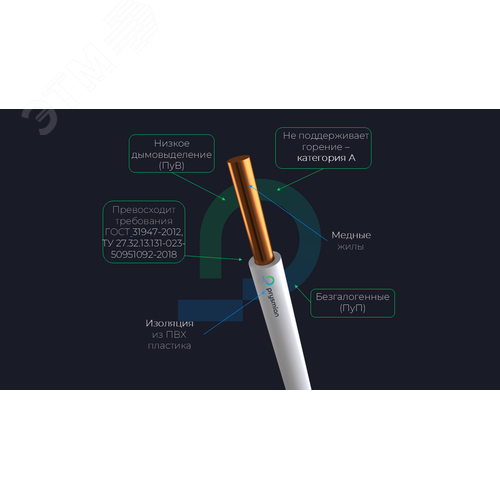 Провод силовой ПуВнг(А)-LS 4ж/з - фото 4