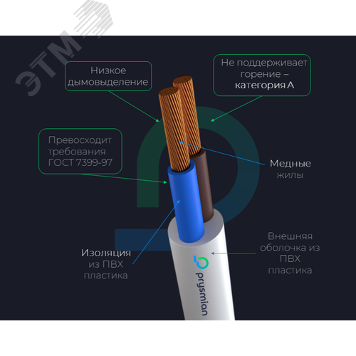 Провод ПВС 5х6 - фото 3