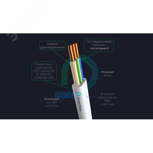 Провод ПВВП 3х1.5 - фото 4