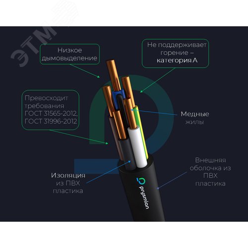 Кабель силовой ВВГнг(А)-LS 1х185мк натур 1 - фото 2