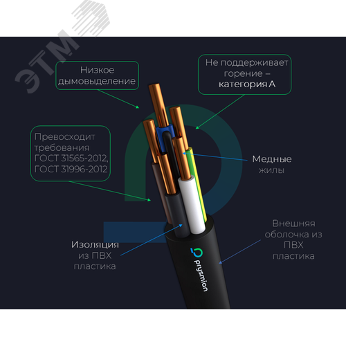 Кабель силовой ВВГнг(А)-LS 5х2.5 -0,660 барабан - фото 3